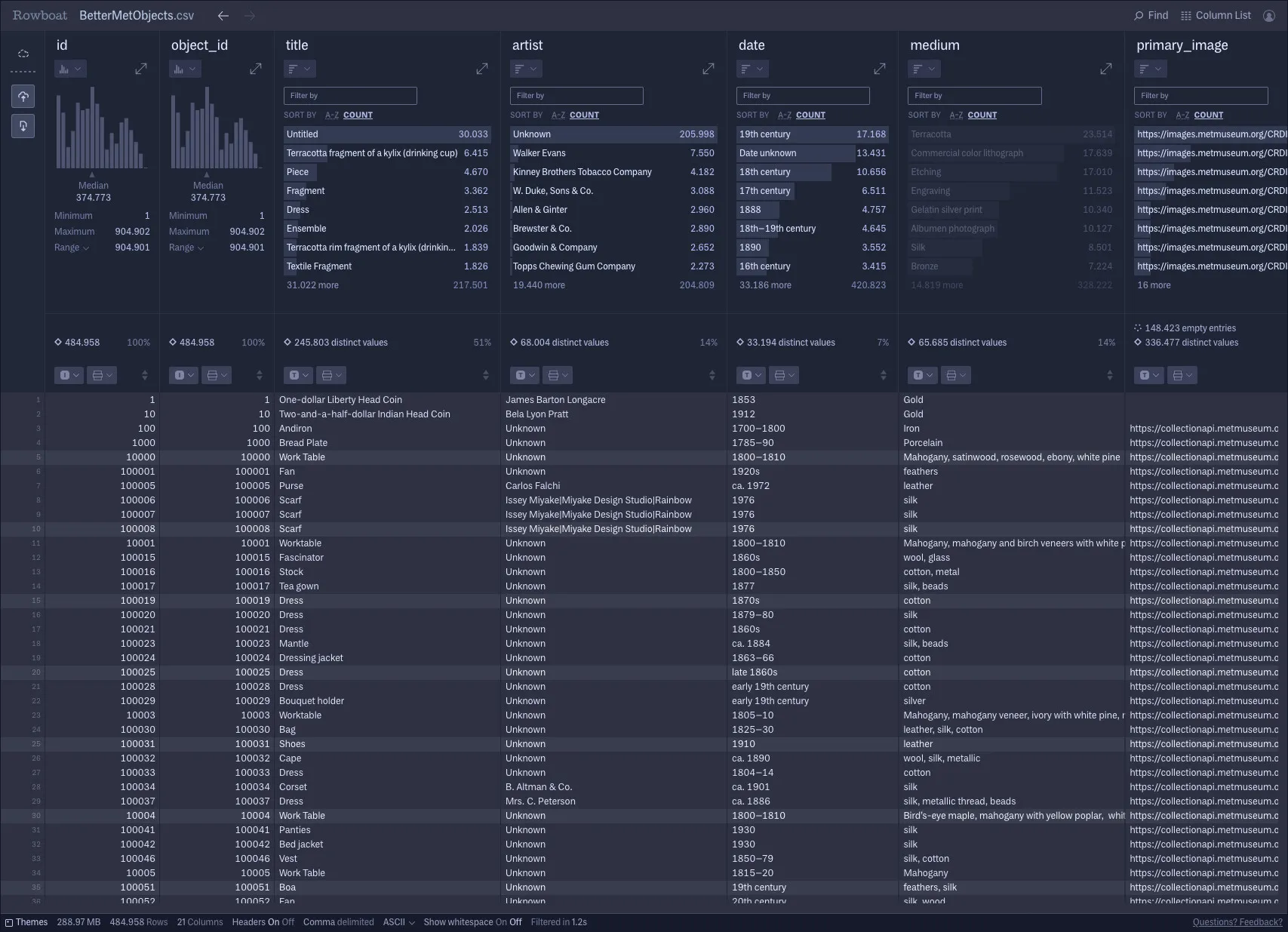 Screenshot from the Rowboat app displaying MET data